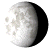 Waning Gibbous, 19 days, 5 hours, 8 minutes in cycle