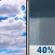 Saturday: Mostly Cloudy then Chance Rain Showers
