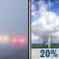 Wednesday: Patchy Fog then Slight Chance Showers And Thunderstorms
