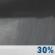 Thursday Night: Chance Rain Showers