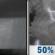Thursday Night: Chance Showers And Thunderstorms