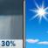 Thursday: Chance Rain Showers then Sunny