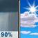 Wednesday: Rain Showers then Mostly Sunny