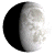 Waxing Gibbous, 9 days, 2 hours, 5 minutes in cycle Waxing Gibbous, 9 days, 2 hours, 5 minutes in cycle