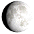 Waxing Gibbous, 11 days, 12 hours, 6 minutes in cycle Waxing Gibbous, 11 days, 12 hours, 6 minutes in cycle