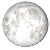 Full Moon, 15 days, 15 hours, 37 minutes in cycle