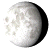 Waning Gibbous, 17 days, 6 hours, 49 minutes in cycle