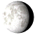 Waning Gibbous, 18 days, 14 hours, 33 minutes in cycle