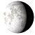 Waning Gibbous, 18 days, 8 hours, 39 minutes in cycle