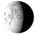 Waning Gibbous, 20 days, 5 hours, 29 minutes in cycle