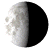 Waning Gibbous, 21 days, 14 hours, 34 minutes in cycle