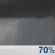 Sunday Night: Rain showers likely. Mostly cloudy, with a low around 68. Chance of precipitation is 70%. Sunday Night: Rain Showers Likely