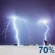 Saturday Night: Chance Showers And Thunderstorms then Showers And Thunderstorms Likely