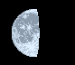 Moon age: 19 days,19 hours,33 minutes,74%