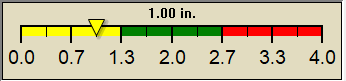 rain graph