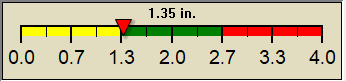 rain graph