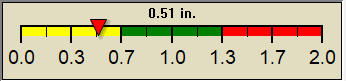 rain graph