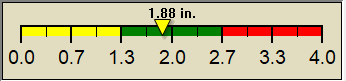 rain graph