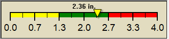 rain graph